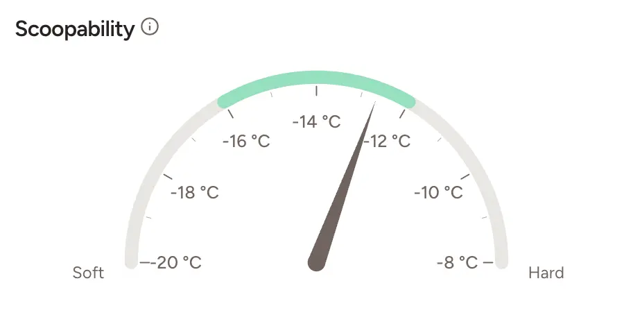 Freezing gauge screenshot